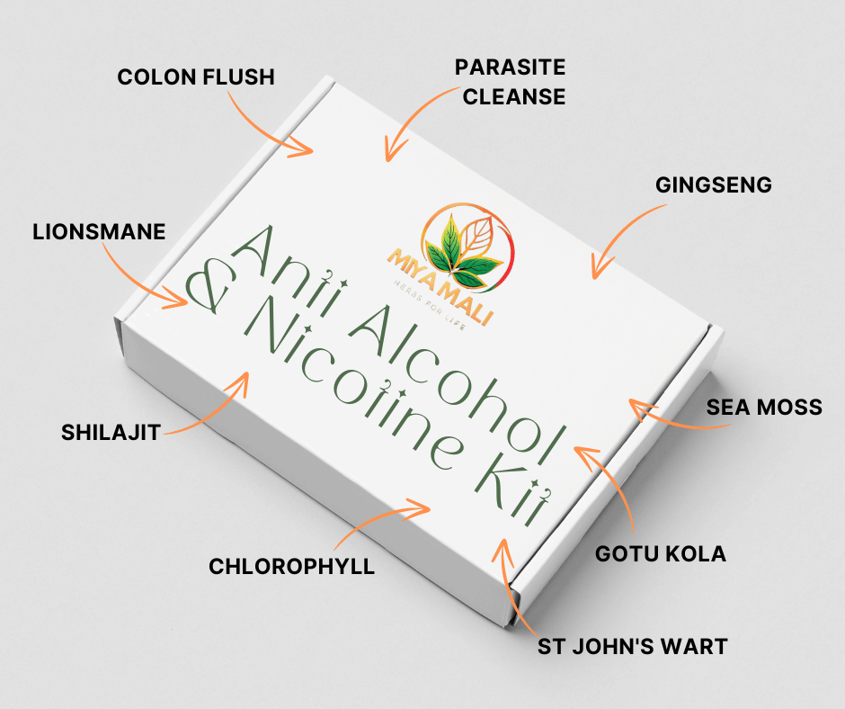 Anti-Alcohol and Nicotine Kit: Natural Support for a Healthier You